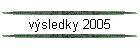 vsledky 2005